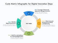 Cycle Matrix Infographic For Digital Innovation Steps Ppt PowerPoint Presentation File Background Image PDF Cycle Matrix Infographic For Digital Innovation Steps Ppt PowerPoint Presentation File Background Image PDF
