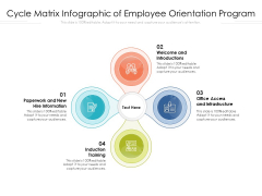 Cycle Matrix Infographic Of Employee Orientation Program Ppt PowerPoint Presentation Gallery Visual Aids PDF Cycle Matrix Infographic Of Employee Orientation Program Ppt PowerPoint Presentation Gallery Visual Aids PDF