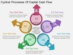 Cyclical Processes Of Capital Cash Flow Powerpoint Template Cyclical Processes Of Capital Cash Flow Powerpoint Template