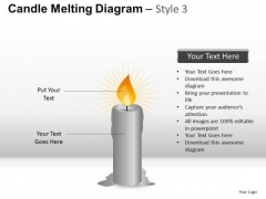 Candle Diagram Slides PowerPoint Templates Candle Diagram Slides PowerPoint Templates