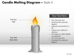 Candle Melting Diagram PowerPoint Slides And Ppt Presentation Templates Candle Melting Diagram PowerPoint Slides And Ppt Presentation Templates