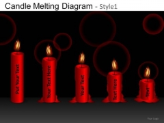 Candles PowerPoint Slides Candles PowerPoint Slides