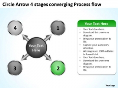 Circle Arrow 4 Stages Converging Process Flow Circular Layout PowerPoint Slides