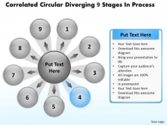Circular Diverging 9 Stages Process Relative Arrow Chart PowerPoint Slides