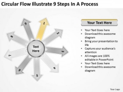 Circular Flow Illustrate 9 Steps In Process Cycle PowerPoint Templates