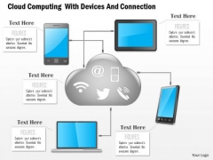 Cloud Computing With Devices And Connection Presentation Template Cloud Computing With Devices And Connection Presentation Template