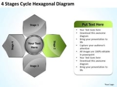 Company Business Strategy 4 Stages Cycle Hexagonal Diagram Unit