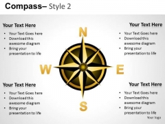 Company Direction Ppt Graphics For PowerPoint Slides Company Direction Ppt Graphics For PowerPoint Slides