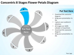 Concentric 8 Stages Flower Petals Diagram Ppt Business Plan Wizard PowerPoint Slides