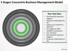 Concentric Business Managment Model Ppt Examples Of Plan PowerPoint Slides