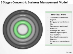 Concentric Business Managment Model Ppt Examples Of Plan PowerPoint Slides Concentric Business Managment Model Ppt Examples Of Plan PowerPoint Slides