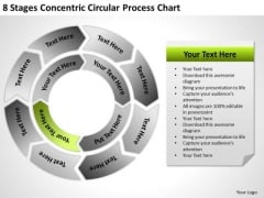 Concentric Circular Process Chart Ppt Business Plan Template PowerPoint Templates Concentric Circular Process Chart Ppt Business Plan Template PowerPoint Templates