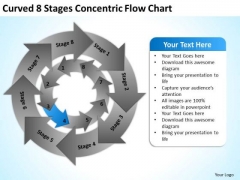 Concentric Flow Chart Ppt Examples Of Business Plans For Small PowerPoint Templates Concentric Flow Chart Ppt Examples Of Business Plans For Small PowerPoint Templates