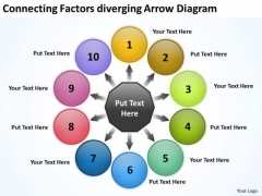 Connecting Factors Diverging Arrow Diagram Circular Flow Layout PowerPoint Slides
