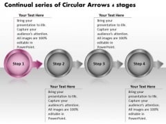Continual Series Of Circular Arrows 4 Stages Flow Chart Maker Free PowerPoint Templates Continual Series Of Circular Arrows 4 Stages Flow Chart Maker Free PowerPoint Templates