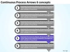 Continuous Process Arrows 6 Concepts Ppt Freeware Flowchart PowerPoint Templates Continuous Process Arrows 6 Concepts Ppt Freeware Flowchart PowerPoint Templates