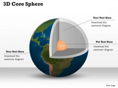 Core Sphere PowerPoint Presentation Template