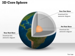 Core Sphere PowerPoint Presentation Template Core Sphere PowerPoint Presentation Template