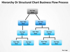 Creating An Organizational Chart Structural Business Flow Process PowerPoint Templates