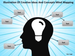Creative Ideas And Concepts Mind Mapping Ppt Shop Business Plan PowerPoint Slides Creative Ideas And Concepts Mind Mapping Ppt Shop Business Plan PowerPoint Slides