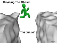 Crossing The Chasm Gap PowerPoint Templates