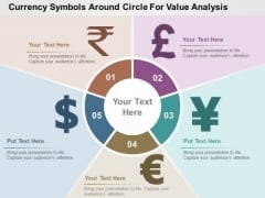 Currency Symbols Around Circle For Value Analysis PowerPoint Templates Currency Symbols Around Circle For Value Analysis PowerPoint Templates
