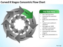 Curved 8 Stages Concentric Flow Chart Business Plan PowerPoint Templates