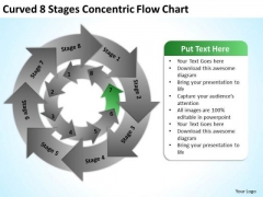 Curved 8 Stages Concentric Flow Chart Consultant Business Plan PowerPoint Slides Curved 8 Stages Concentric Flow Chart Consultant Business Plan PowerPoint Slides
