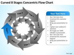 Curved 8 Stages Concentric Flow Chart Ppt Business Plan For PowerPoint Slides
