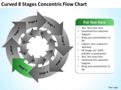 Curved 8 Stages Concentric Flow Chart Ppt Business Plan PowerPoint Slide Curved 8 Stages Concentric Flow Chart Ppt Business Plan PowerPoint Slide
