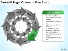 Curved 8 Stages Concentric Flow Chart Ppt Business Plan PowerPoint Slides