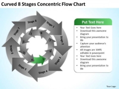 Curved 8 Stages Concentric Flow Chart Ppt Need Business Plan PowerPoint Slide Curved 8 Stages Concentric Flow Chart Ppt Need Business Plan PowerPoint Slide