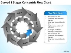 Curved 8 Stages Concentric Flow Chart Strategic Business Plan PowerPoint Templates