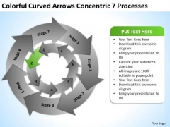 Curved Arrows Concentric 7 Processess Business Plan PowerPoint Templates