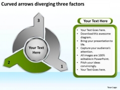Curved Arrows Diverging Three Factors Circular Flow Network PowerPoint Templates Curved Arrows Diverging Three Factors Circular Flow Network PowerPoint Templates