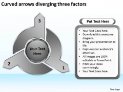 Curved Arrows Diverging Three Factors Target Diagram PowerPoint Slides Curved Arrows Diverging Three Factors Target Diagram PowerPoint Slides