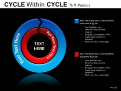 Cycle Chart PowerPoint Diagrams