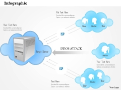 DDOS Attacker For Target Server Powerpoint Template DDOS Attacker For Target Server Powerpoint Template