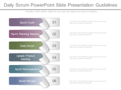 Daily Scrum Powerpoint Slide Presentation Guidelines Daily Scrum Powerpoint Slide Presentation Guidelines