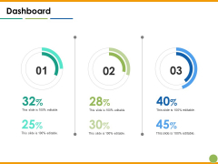 Dashboard Capability Maturity Matrix Ppt PowerPoint Presentation Portfolio Icons