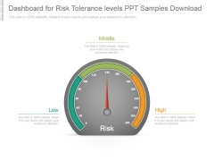 Dashboard For Risk Tolerance Levels Ppt Samples Download Dashboard For Risk Tolerance Levels Ppt Samples Download