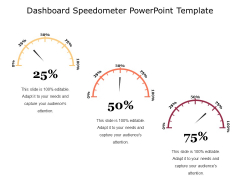 Dashboard Free PowerPoint Slide Dashboard Free PowerPoint Slide