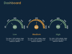 Dashboard Low Medium Ppt PowerPoint Presentation Portfolio Outfit Dashboard Low Medium Ppt PowerPoint Presentation Portfolio Outfit