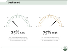 Dashboard Measure Ppt Powerpoint Presentation File Inspiration Dashboard Measure Ppt Powerpoint Presentation File Inspiration