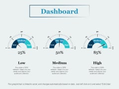 Dashboard Medium Ppt PowerPoint Presentation Model Guide Dashboard Medium Ppt PowerPoint Presentation Model Guide