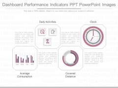 Dashboard Performance Indicators Ppt Powerpoint Images Dashboard Performance Indicators Ppt Powerpoint Images