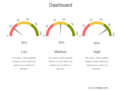 Dashboard Ppt PowerPoint Presentation Examples Dashboard Ppt PowerPoint Presentation Examples