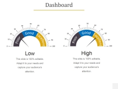 Dashboard Ppt PowerPoint Presentation Gallery Background Dashboard Ppt PowerPoint Presentation Gallery Background