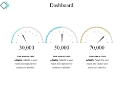 Dashboard Ppt PowerPoint Presentation Ideas Gridlines Dashboard Ppt PowerPoint Presentation Ideas Gridlines
