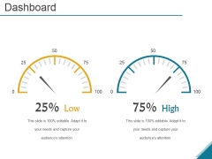 Dashboard Ppt PowerPoint Presentation Ideas Mockup Dashboard Ppt PowerPoint Presentation Ideas Mockup